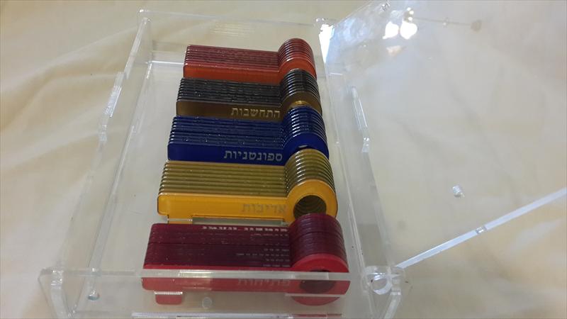 ערכת ערכים וחוזקות - מפתחות להצלחה כלי לאימון אישי וקבוצתי
