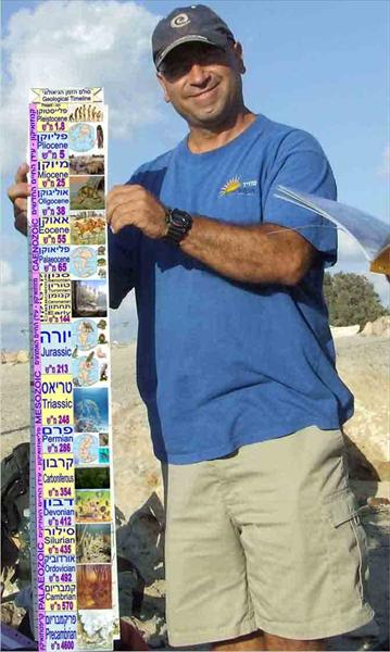 סרגל תקופות גיאולוגיות