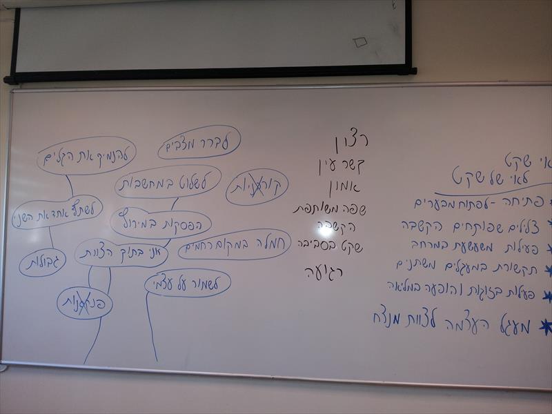 מסרים בסדנא