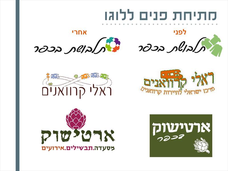 מיתוג חדש ללוגו קיים
