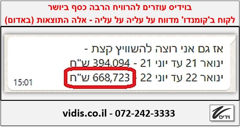 לקוח שרוצה להשוויץ קצת...