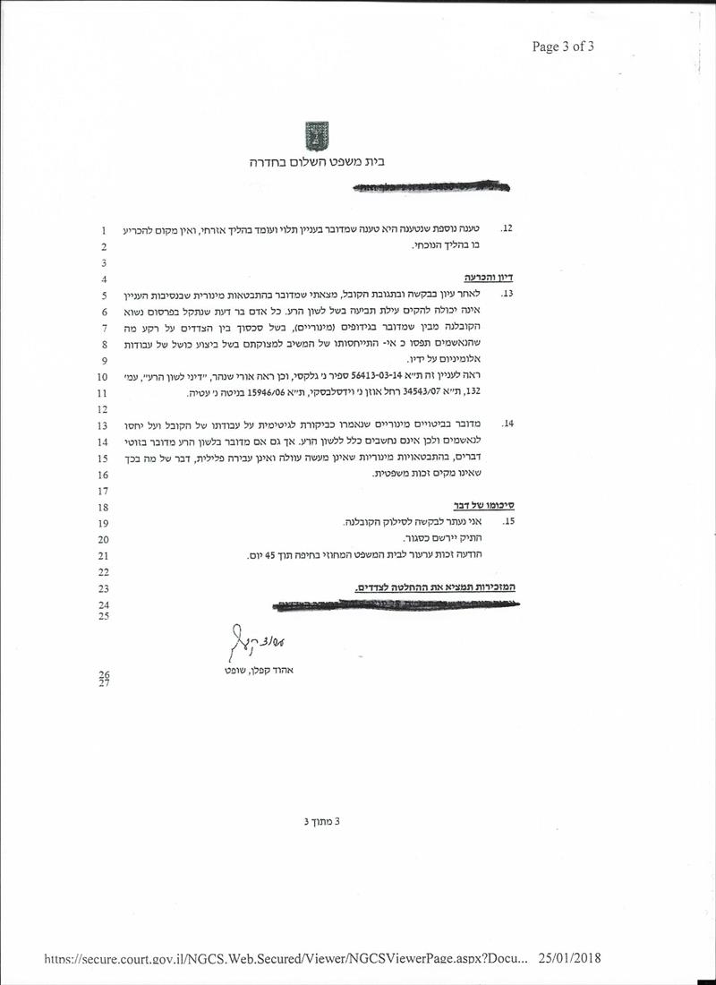 פסק דין שניתן לטובת לקוח שלי בתיק לשון הרע בו ייצגתי וזכיתי