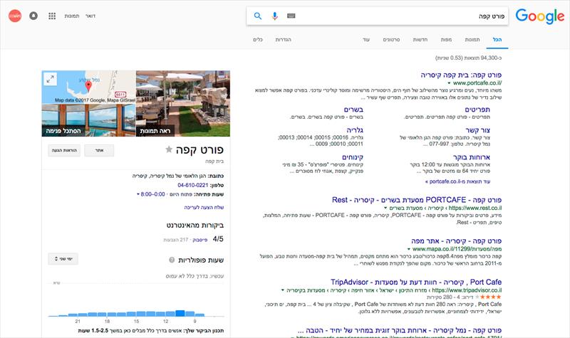 סיור וירטואלי צילום 360 מעולת עבור בתי עסק לצורך קידום באינטרנט פורט קפה קיסריה