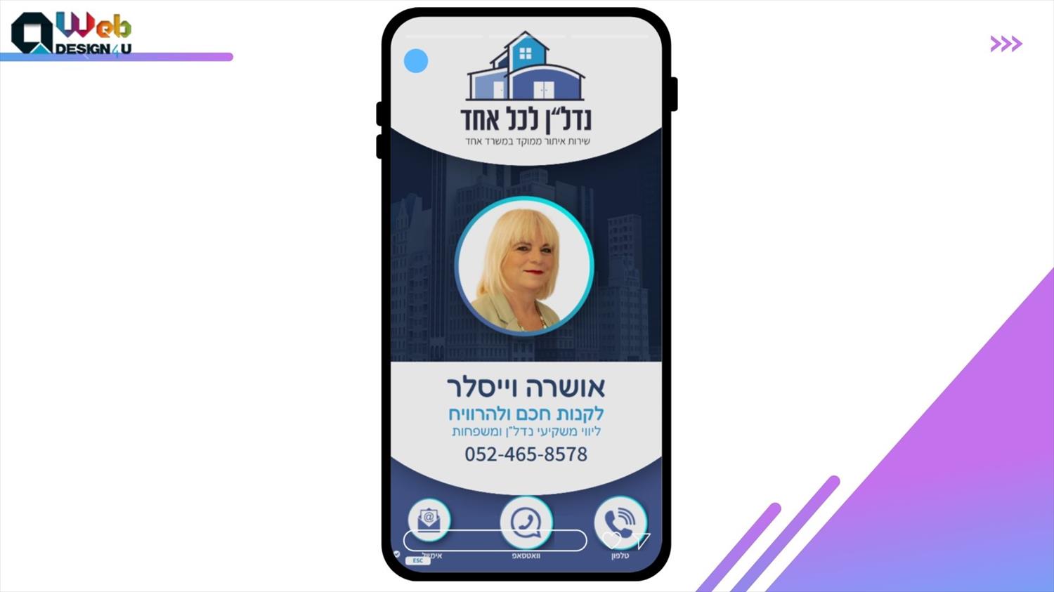 אושרה וייסלר לקנות חכם ולהרוויח