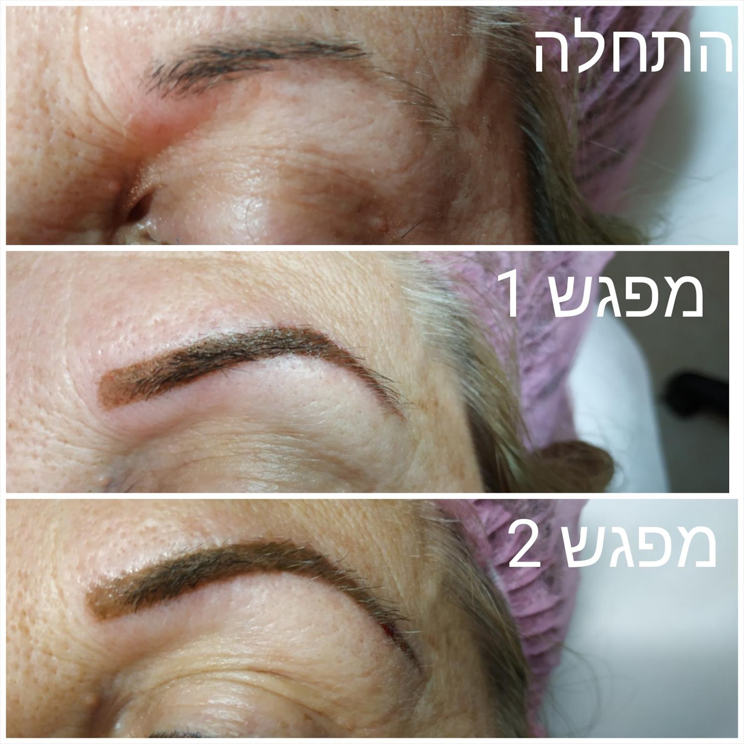איפור קבוע לגבות