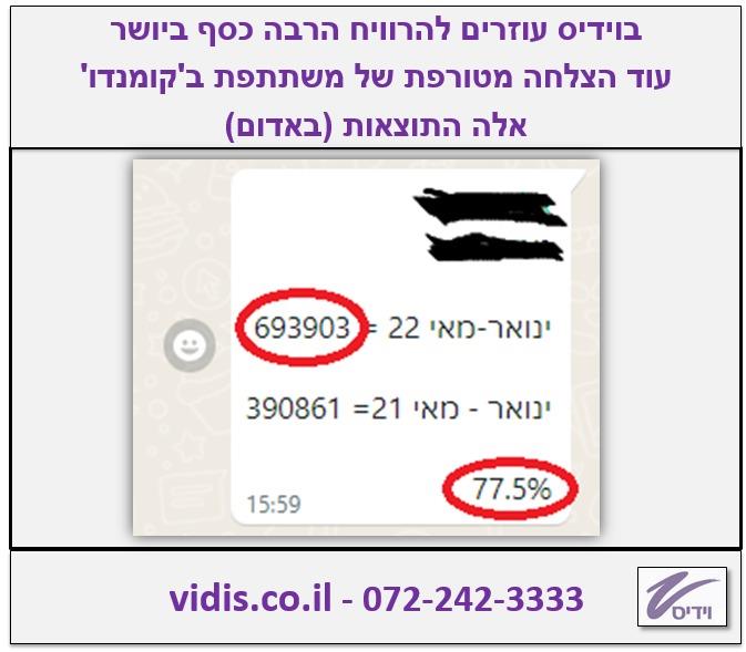 עוד הצלחה מטורפת ממשתתפת ה"קומנדו"