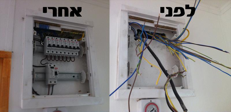 בניית לוח חשמל דירתי
