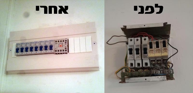 החלפת ארון משנה