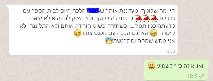 המלצה רוזויטה פבזנר
