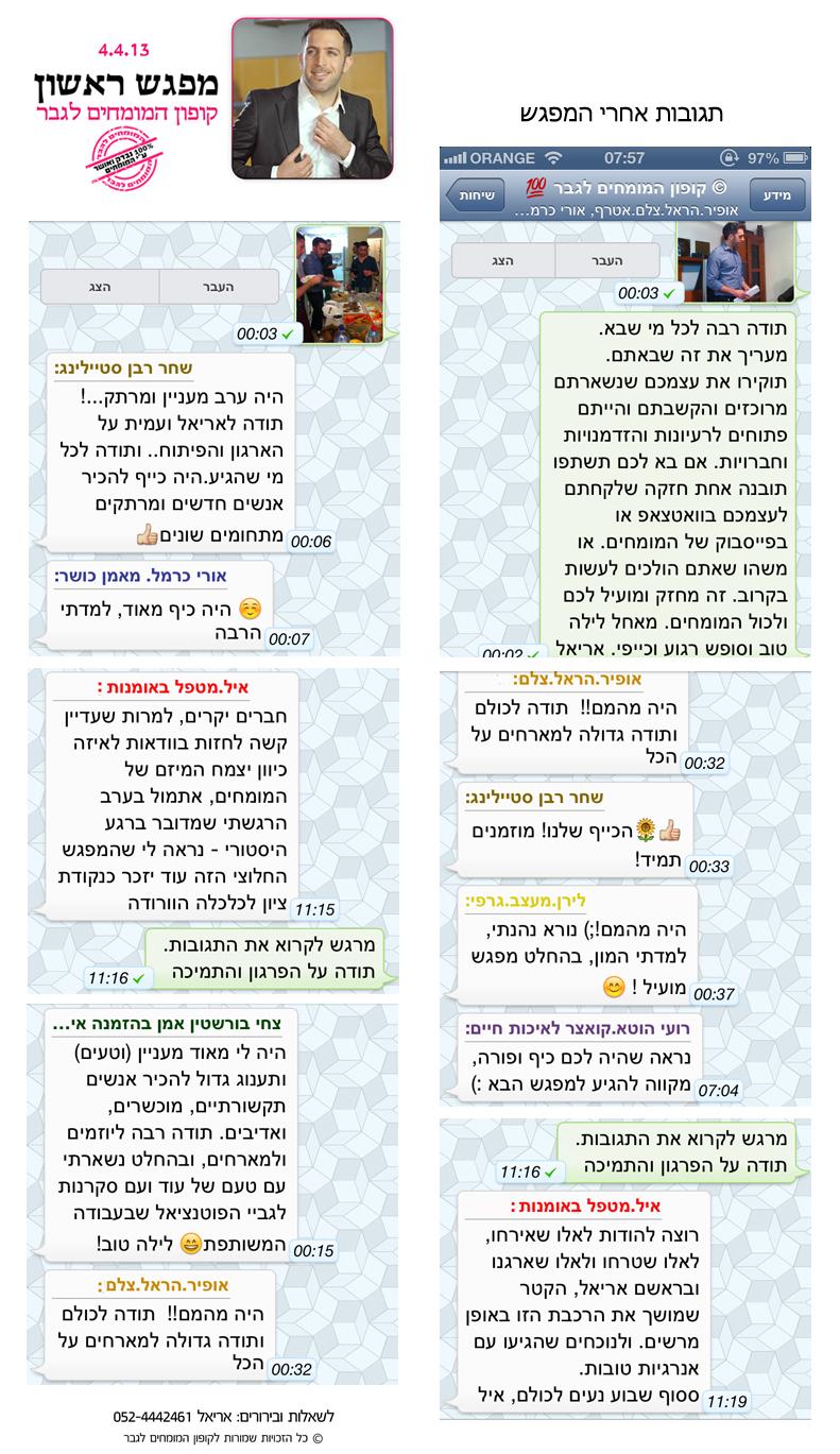 התגובות בקבוצה בוואצאפ של המומחים שלנו לאחר המפגש נטוורקינג הראשון באפריל 2013