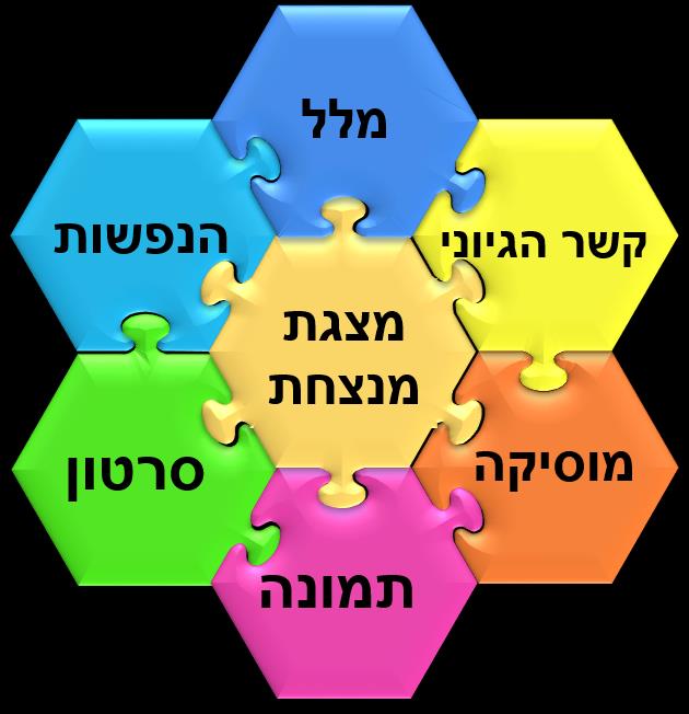 פזל