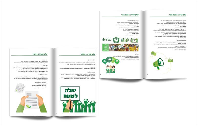 עיצוב חוברת