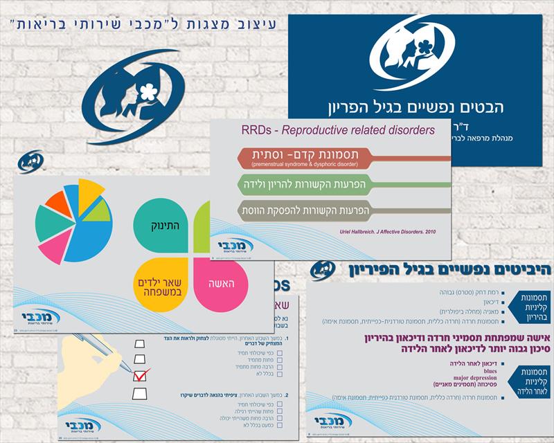 עיצוב מצגות עבור מכבי שירותי בריאות