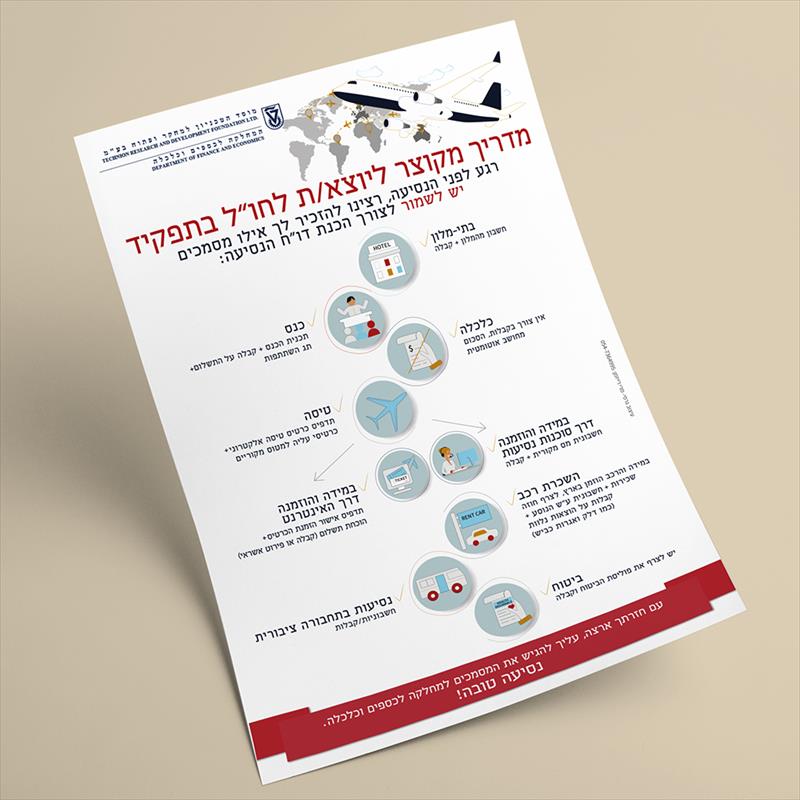 אינפוגרפיקה