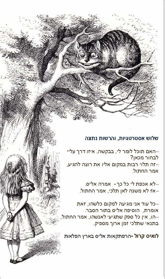 שלוש אסטרטגיות