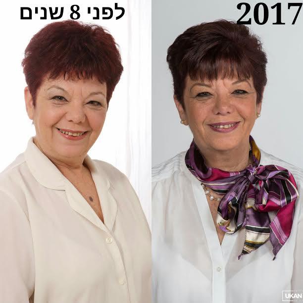 צילומי-תדמית הכוללים סטיילינג אישי איפור מקצועי ואווירה