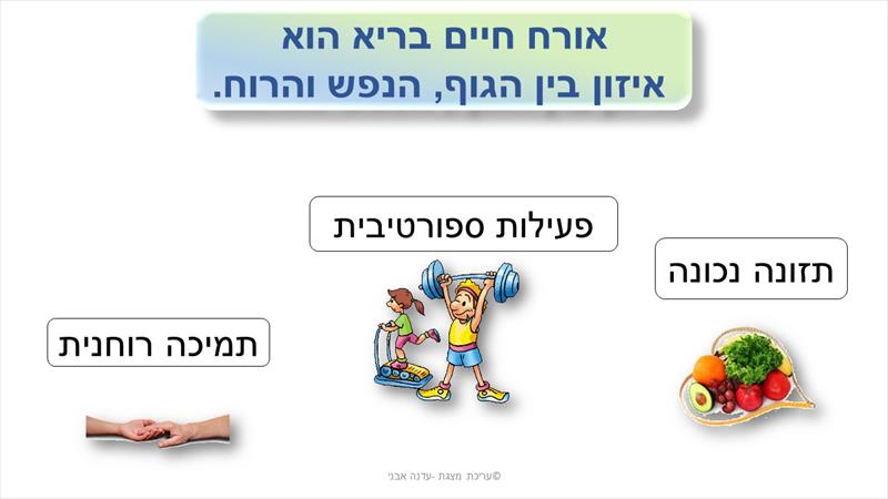 דוגמת שקף בתוכנת פאוור פוינט
