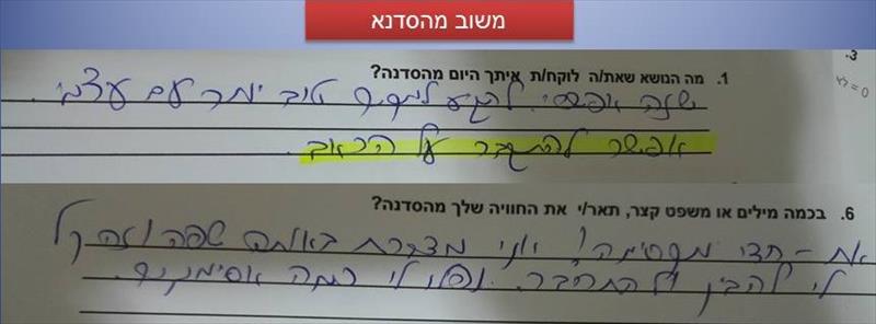 תגובות ממשתפי הסדנאות