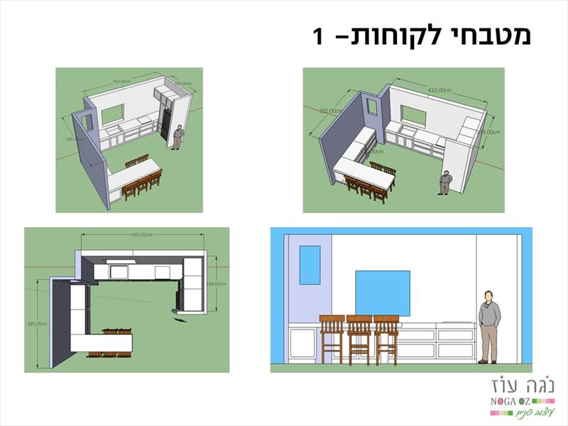 עיצוב מטבחים