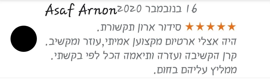 חוות דעת על שירותי תקשורת מאת הנדימן יכול הכל בהנהלת קרן שפע