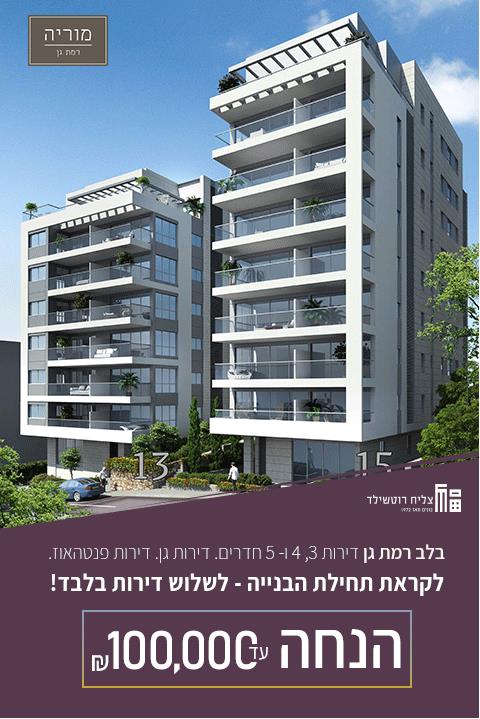 עיצוב באנרים