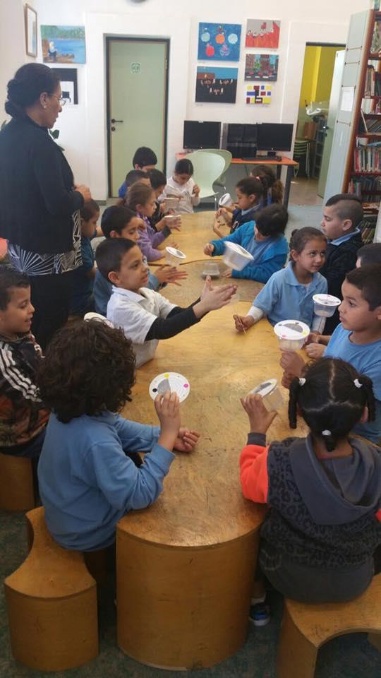 פעילות כיתתית