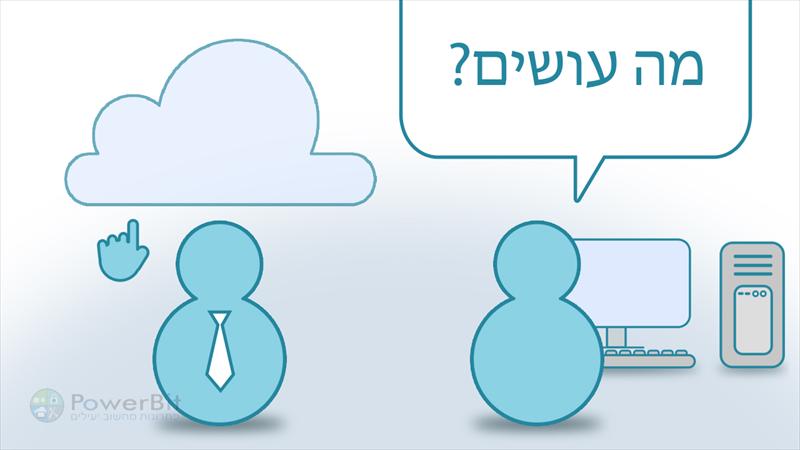 אנימציית גיבוי בענן