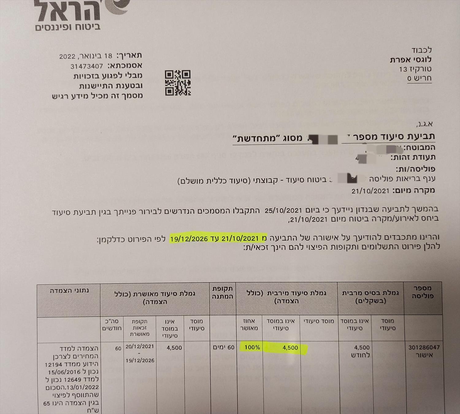 קבלת קצבת סיעוד בכל חודש מהפוליסה של קופת החולים