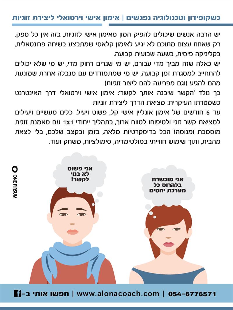 מגזין העסקים של ישראל