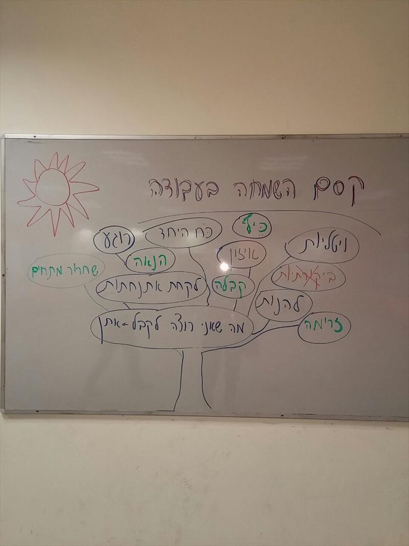 מסרים
