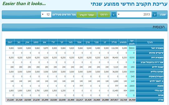 "יומן הכסף" תכנה לניהול כלכלי