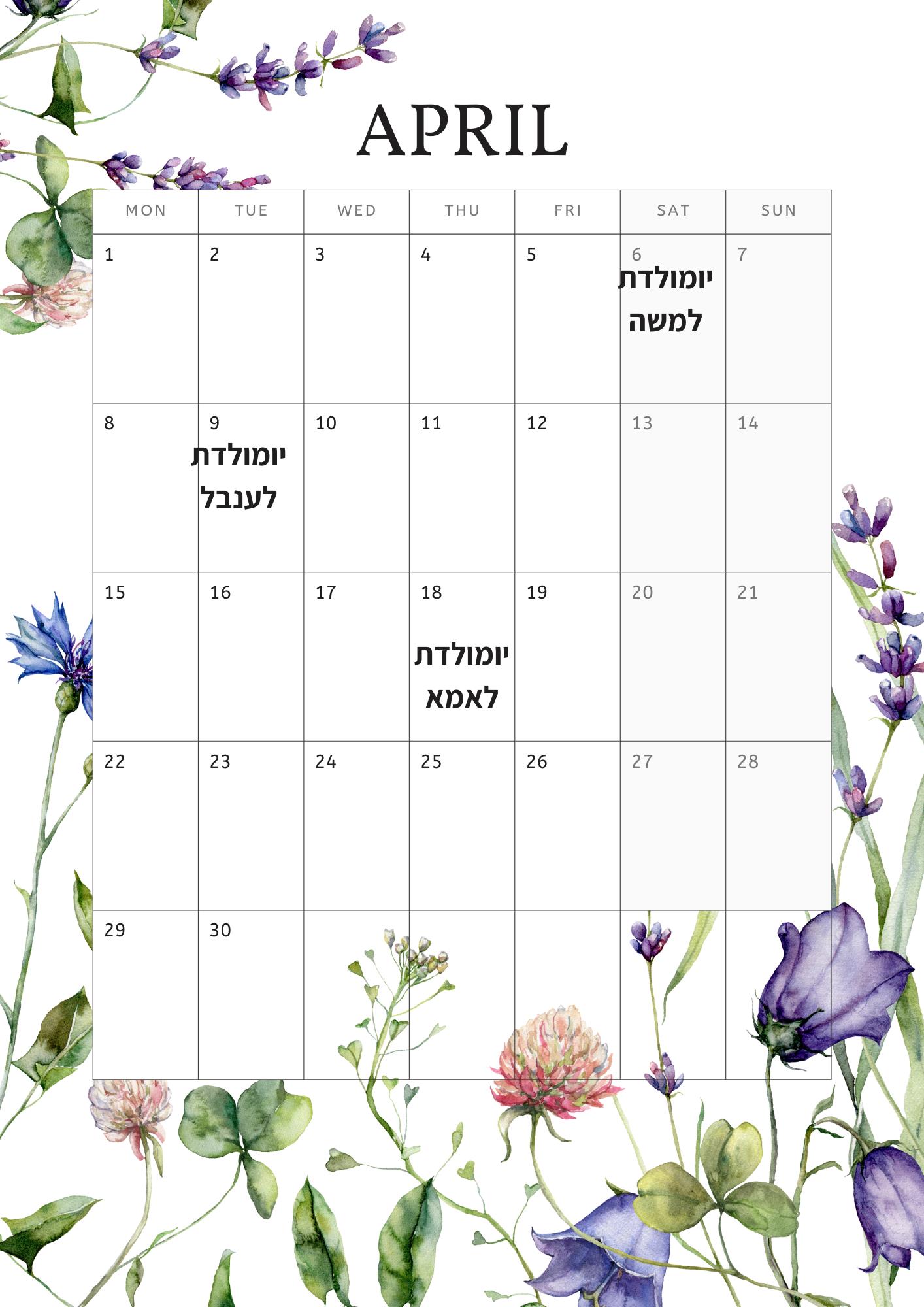 כתיבת ברכות ליום הולדת