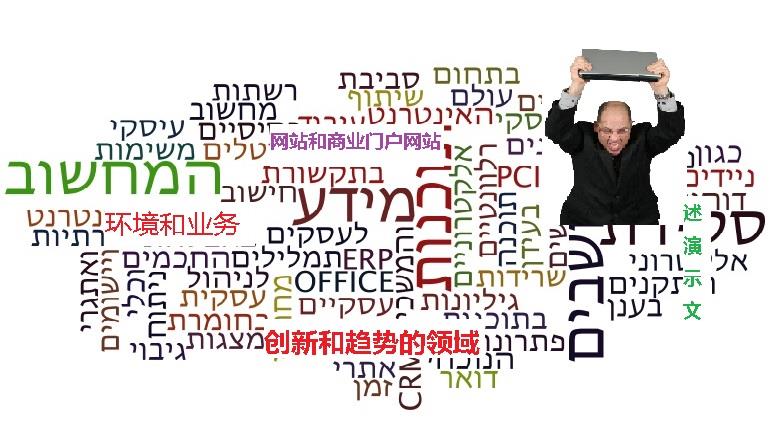 איבחון עיסקי