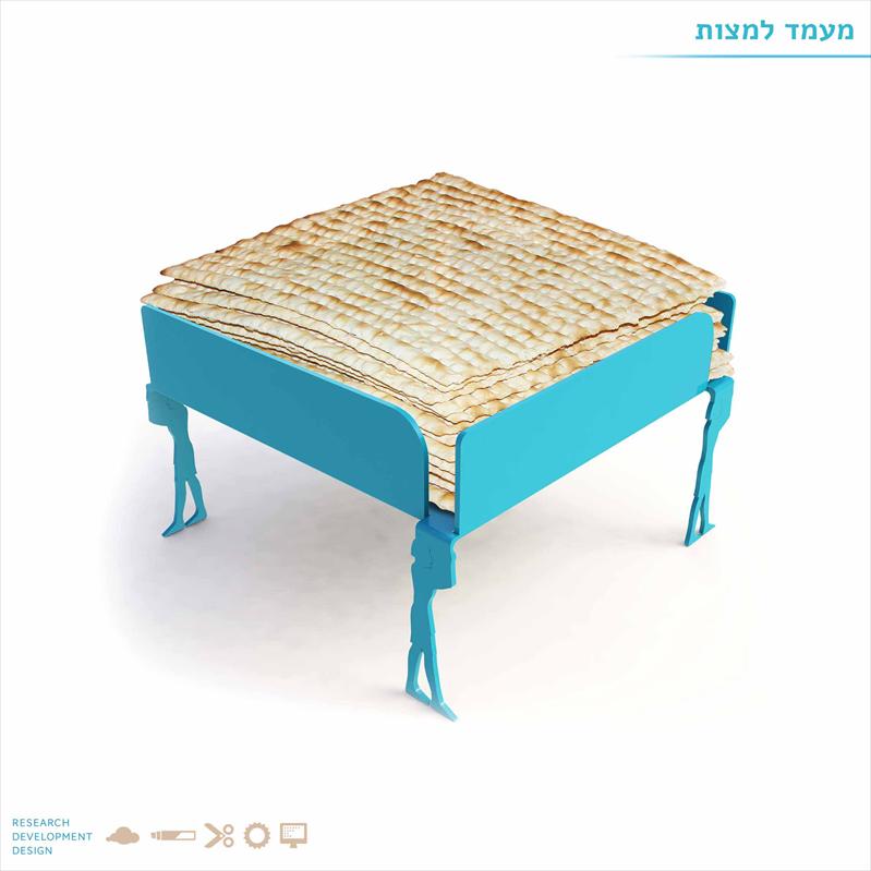 מעמד מעוצב למצות