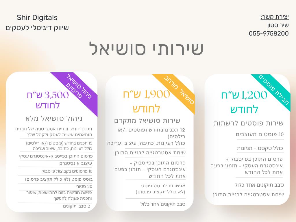 חבילת ניהול תוכן ומדיה - social media