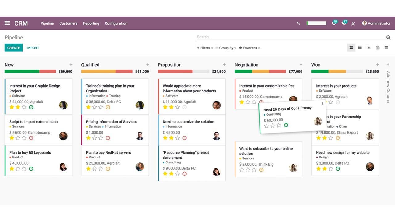 מערכת CRM