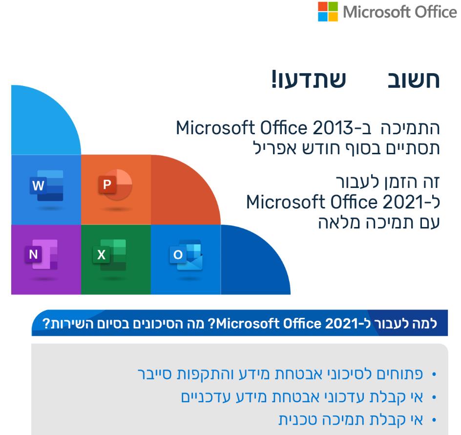 Microsoft Office 2021 Home