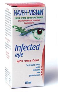 Infected Eye Naveh Vision