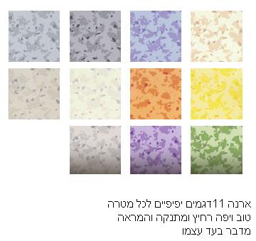 פיויסי PVC ארנה ס. 36