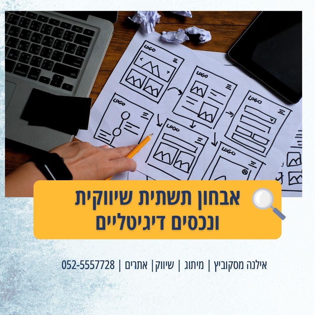 אבחון שיווקי מקיף   דוח אסטרטגי