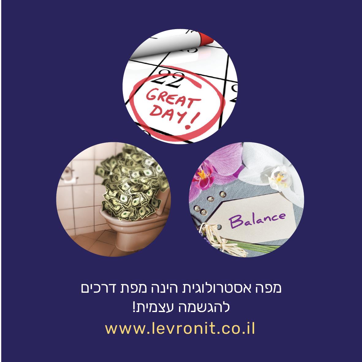 מפה אסטרולוגית