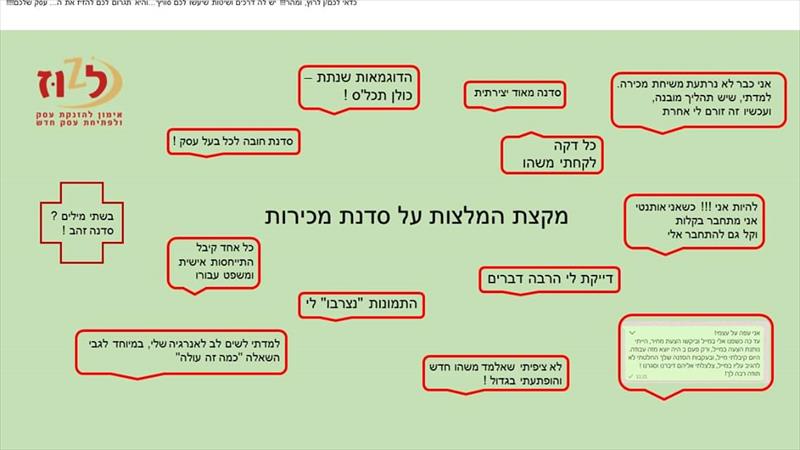 סדנת מכירות - ההשקעה הטובה ביותר שלך להגדלת ההכנסות שלך 💜