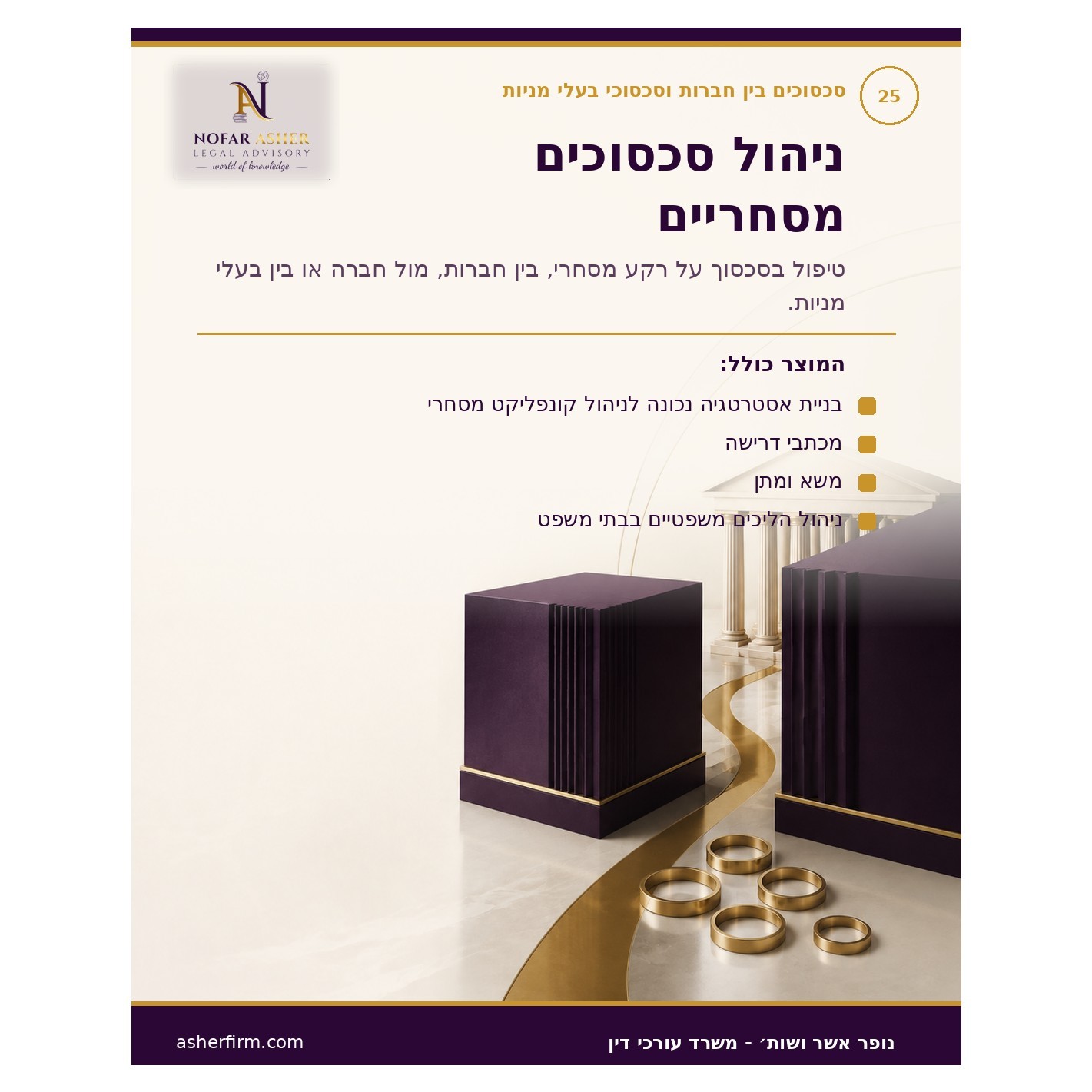 סכסוכים מסחריים