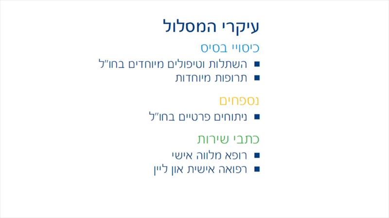ביטוח בריאות בייסיק פלטינום של הראל.