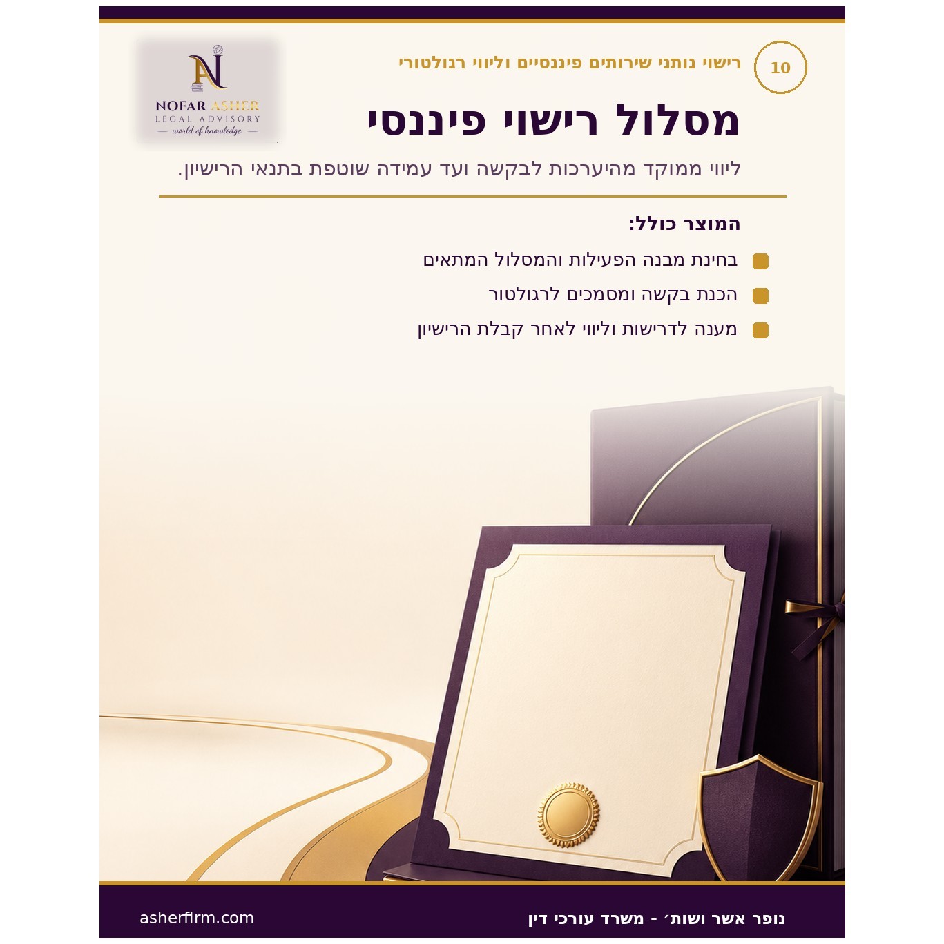 הוצאת רישיון למתן שירות פיננסי / שירות אשראי