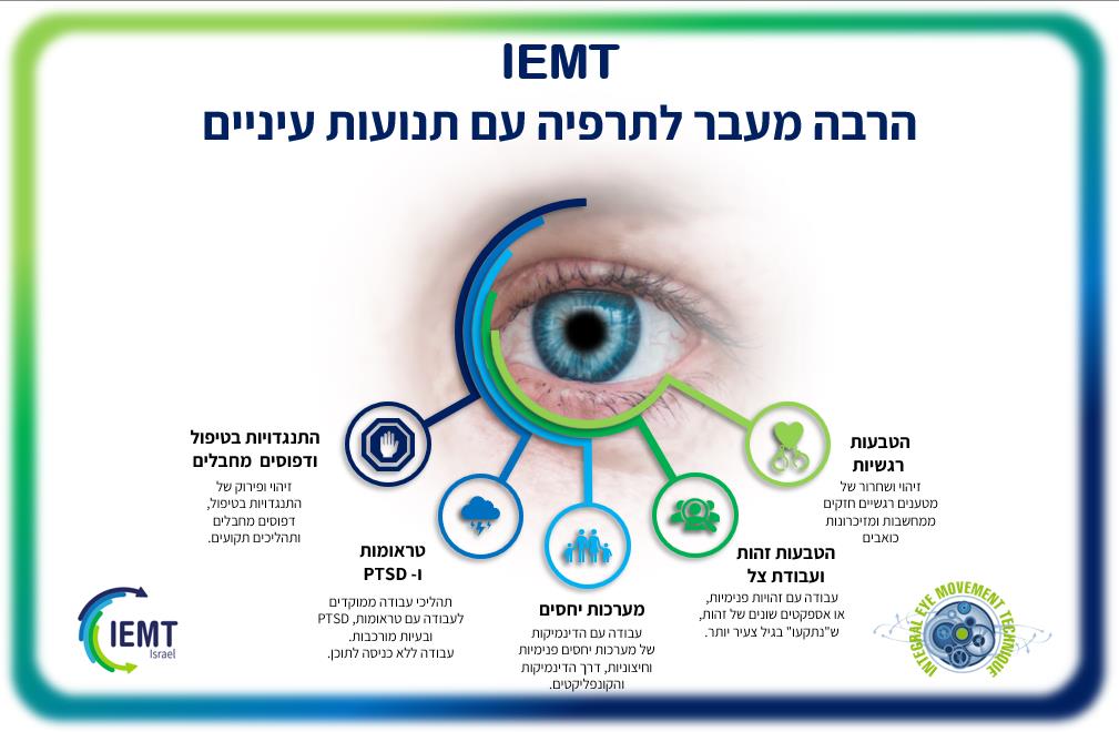 מפגש IEMT ליצירת שינוי פורץ דרך