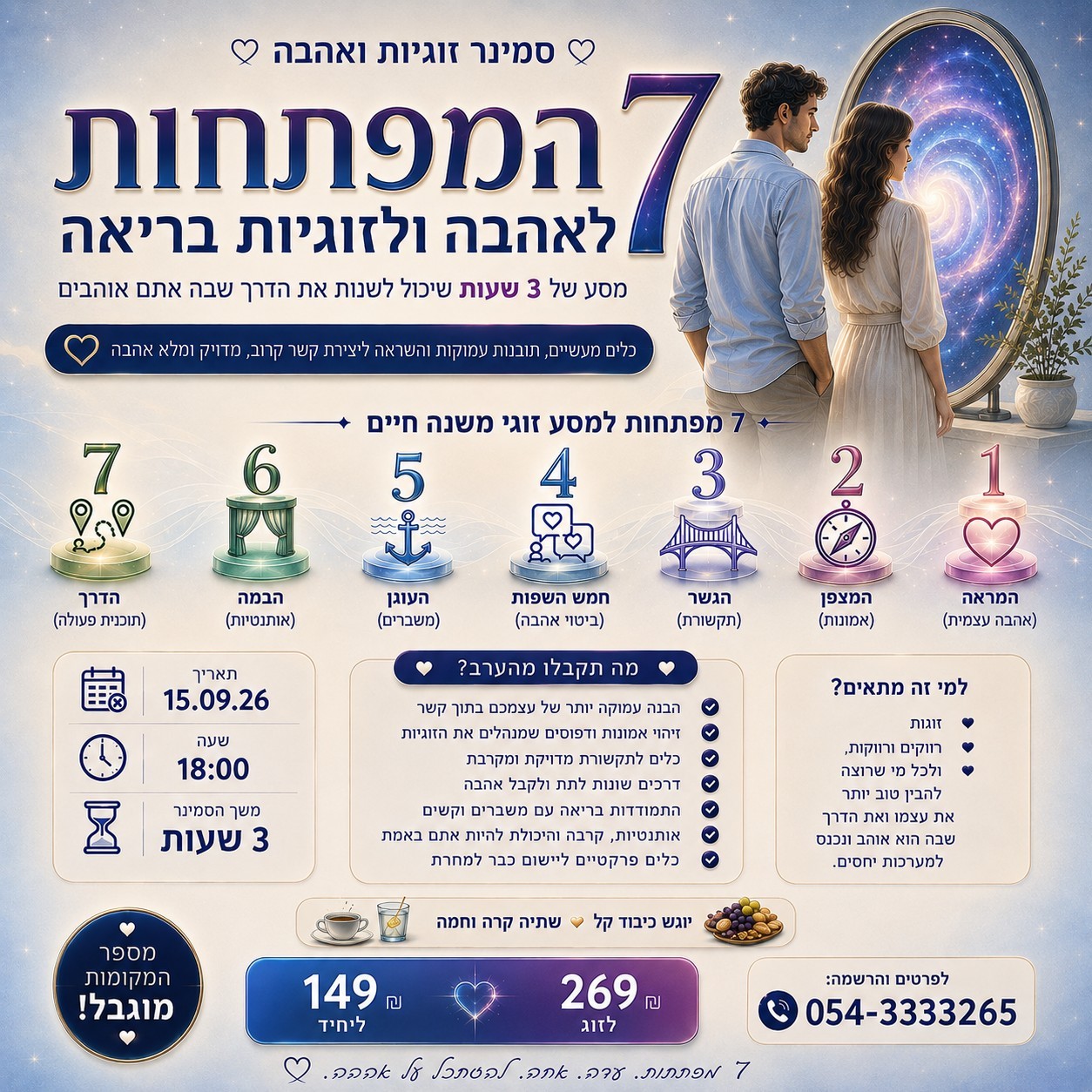 סמינר על זוגיות ואהבה בריאה