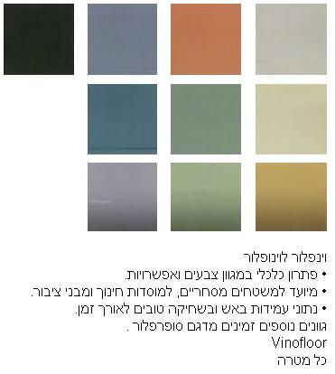 פיויסי PVC וינופלור ס. 25