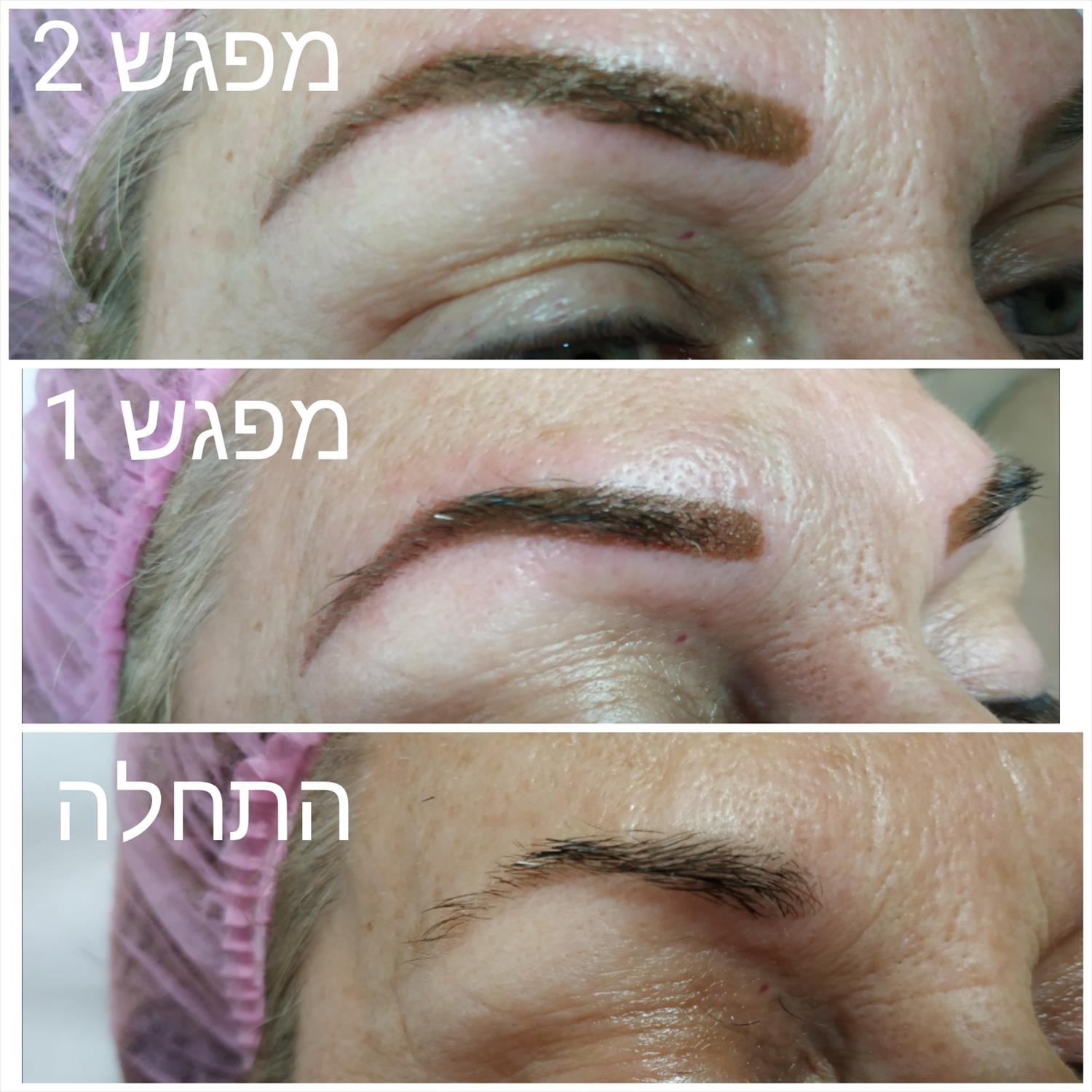 איפור קבוע לגבות בשיטות - ההצללה/ פודרה