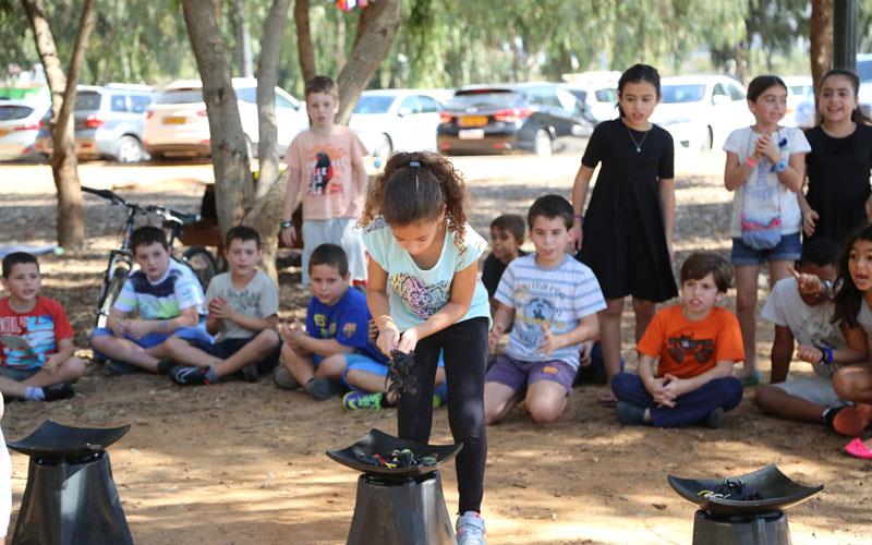הפעלת יום הולדת לילדים